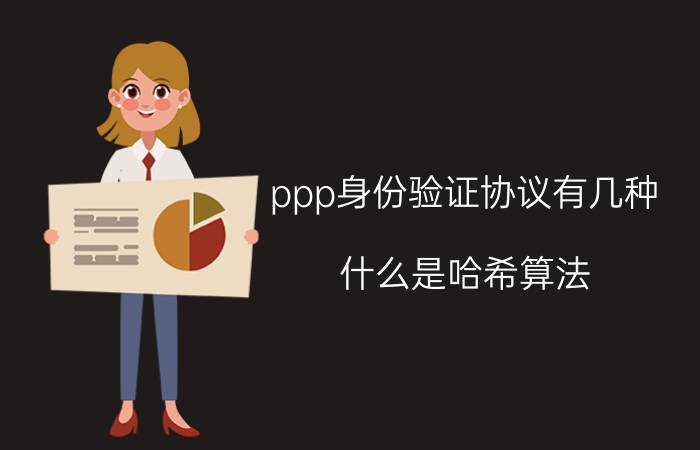 ppp身份验证协议有几种 什么是哈希算法？